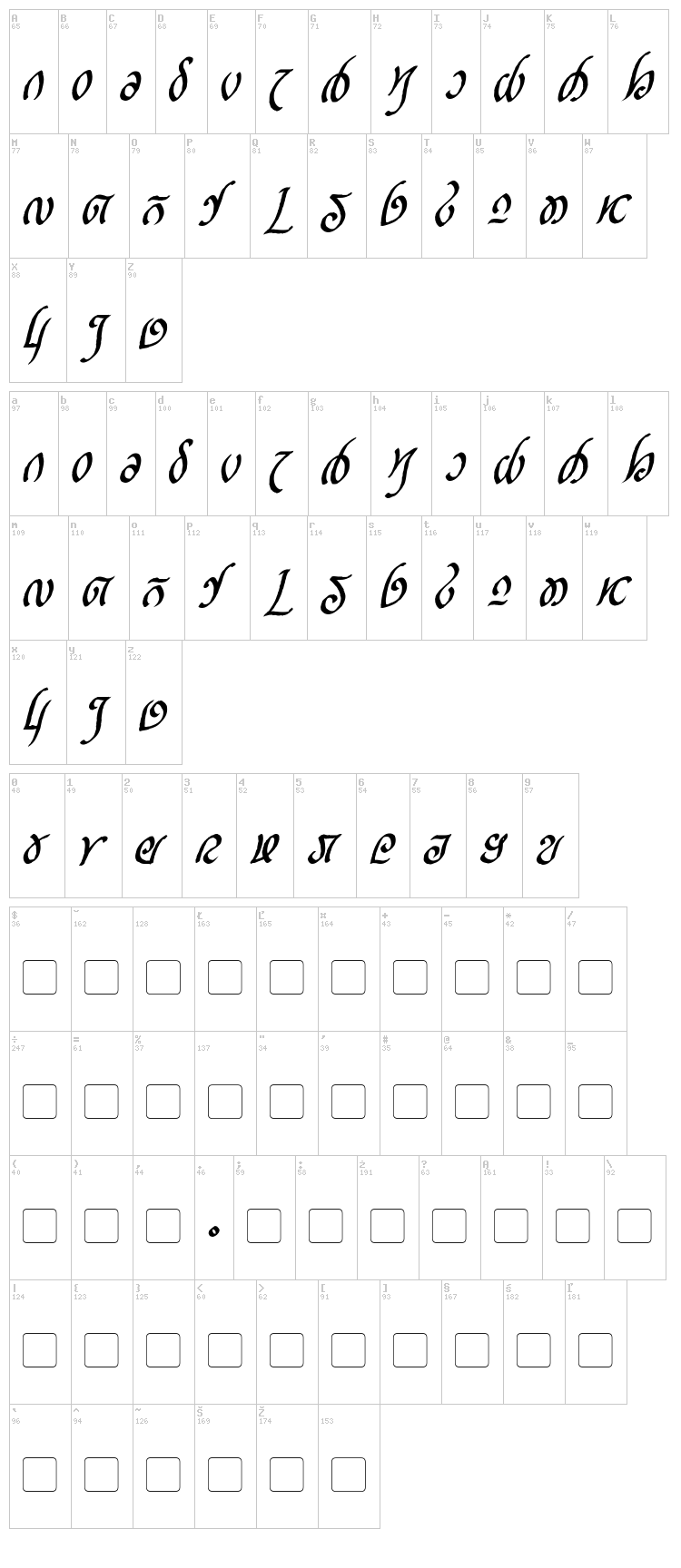 Rellanic font map